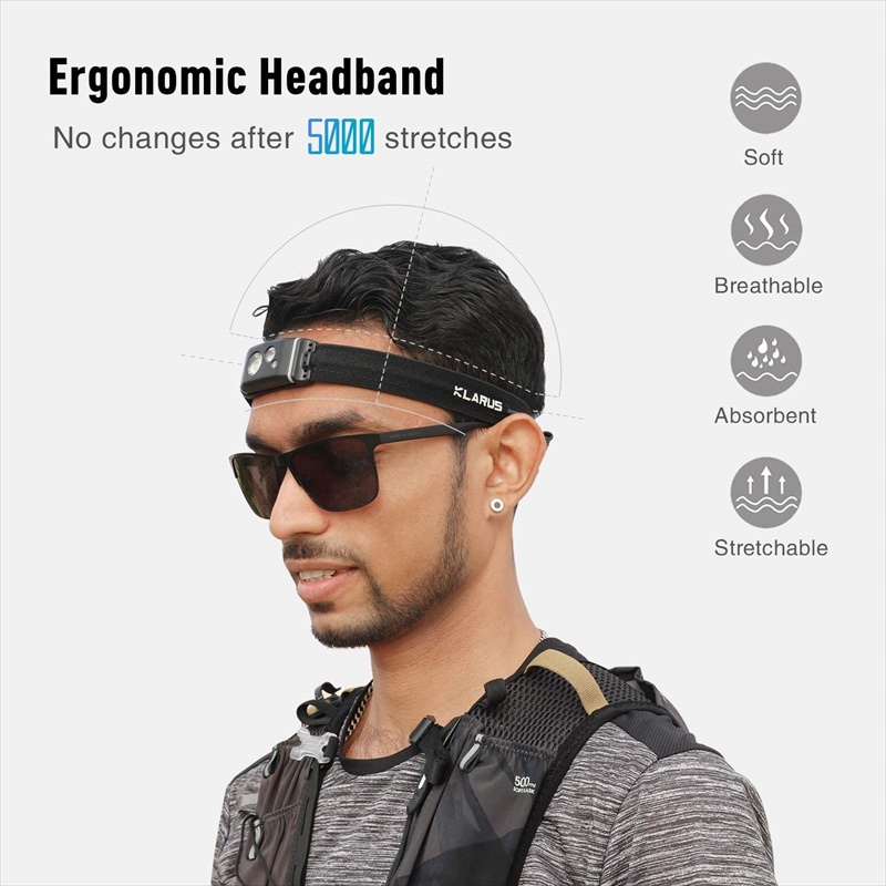 ΦΑΚΟΣ ΚΕΦΑΛΗΣ KLARUS HR1 PRO 